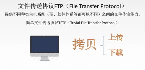 計算機網(wǎng)絡工程服務中的基石 應用層基礎(chǔ)知識